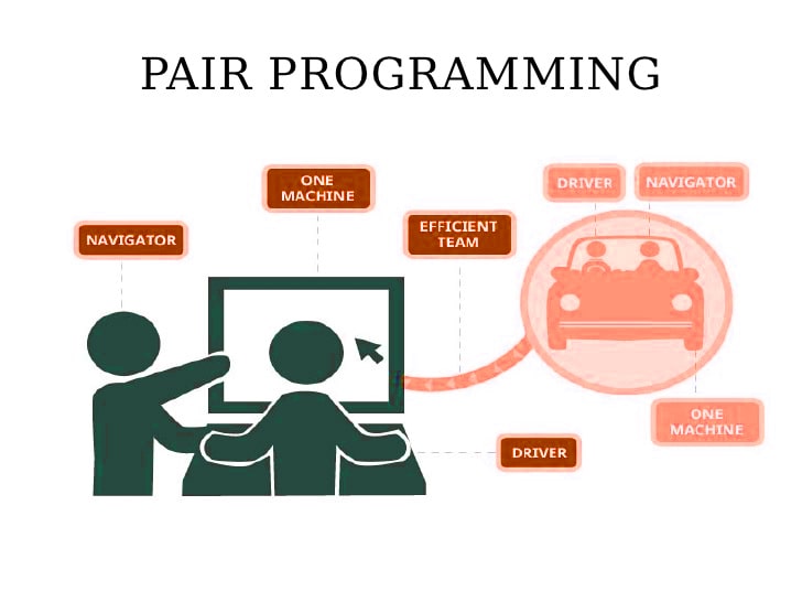 pair programming