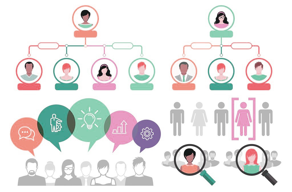 Process of Recruitment
