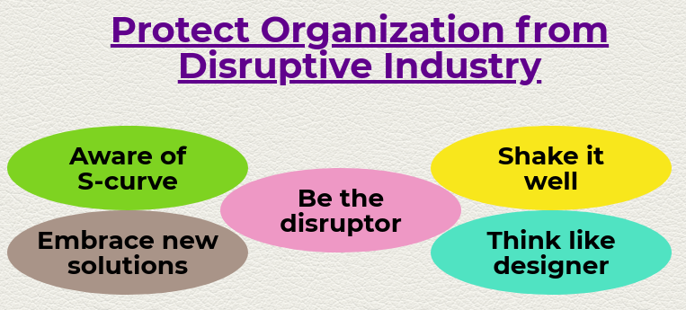 disruptive industry