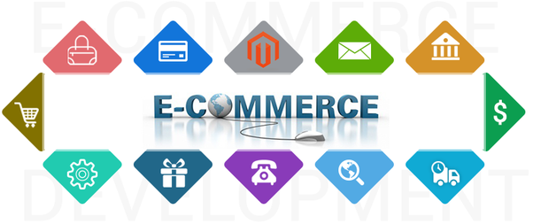 Benefits of Ecommerce to Organization