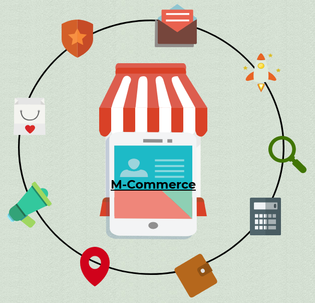Mobile Application Development for mCommerce