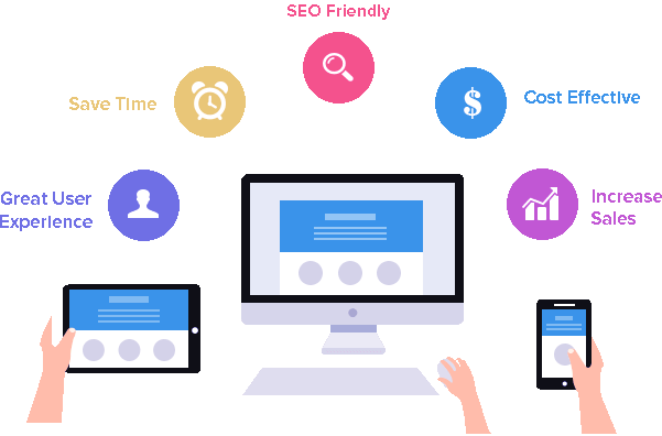 Responsive web design