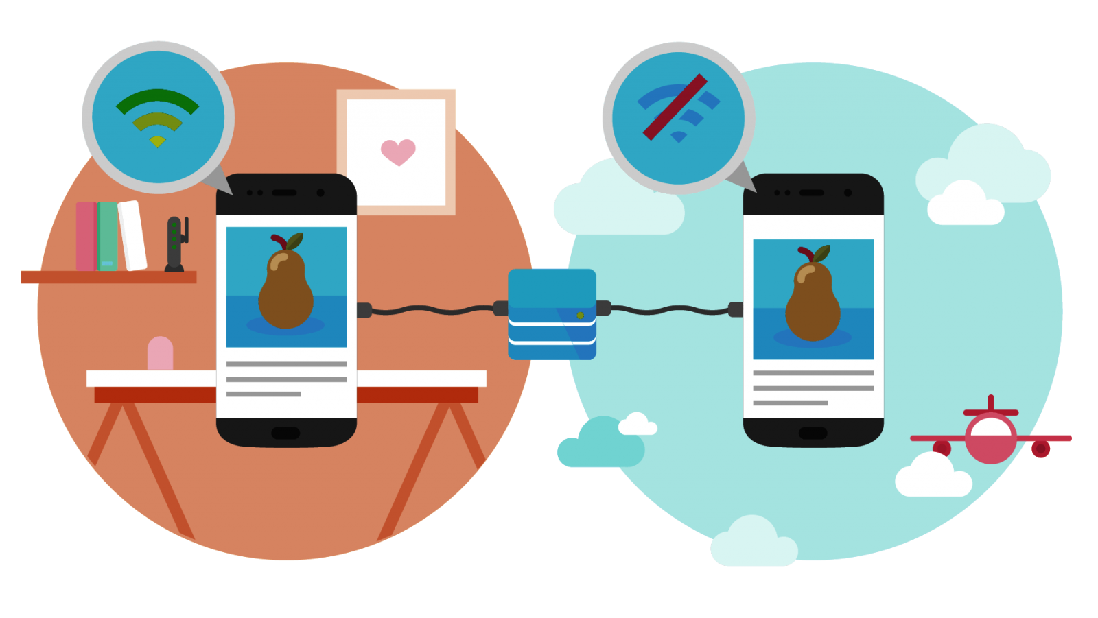 web apps