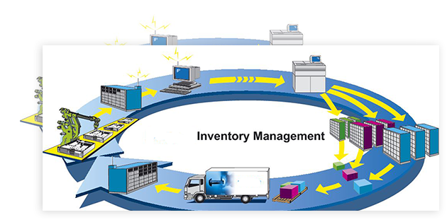 Tek product and services